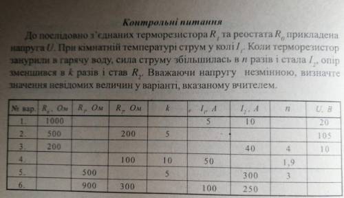 з физикой Характеристики терморезистора