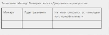 Заполнить таблицу монархи эпохи дворцовых переворотов