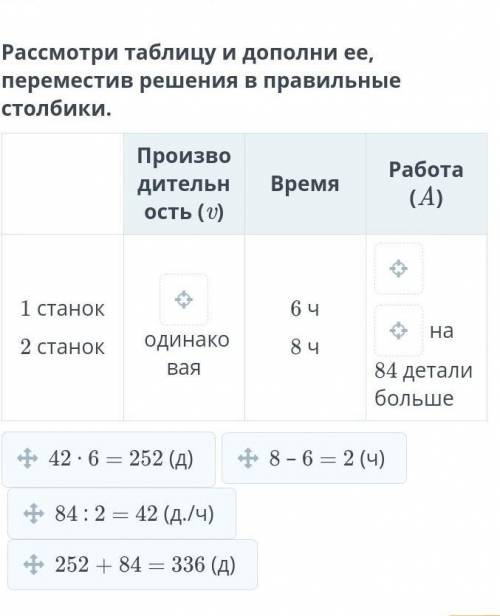 По братски кто знает скиньте братаны если не знаете то не пишите ​