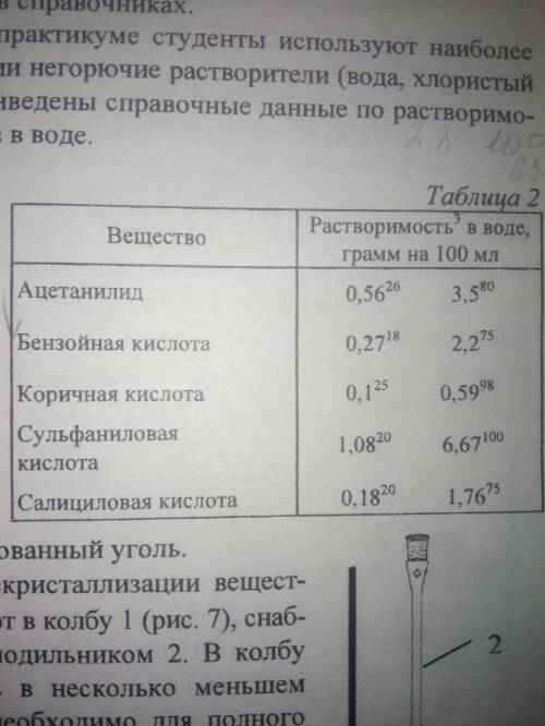 1,4 г. Бензойной кислоты Сколько надо добавить воды