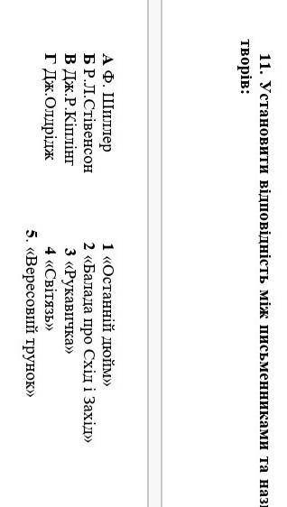11. Установити відповідність між письменниками та назвами їхніх творів: А Ф. Шиллер                 