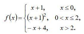 Дослідити функцію на неперервність і побудувати її графік. Исследовать функцию на непрерывность и по