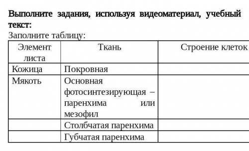 Заполните таблицу Элемент листа-ткань-строение клеток-значение ​