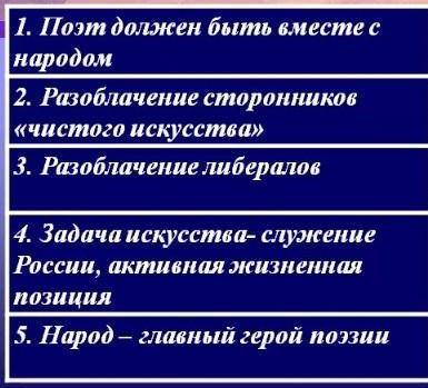 Приведите примеры из поэта и гражданина некрасова, по таблице ( с цитатами из текста) см картинку​