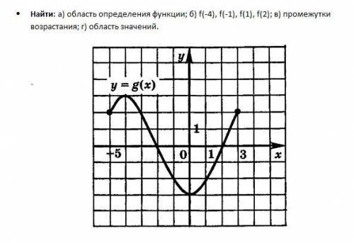 Решите задание со скриншотов