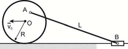 Колесо радиуса R катится без скольжения по горизонтальной плоскости с постоянной скоростью центра V0