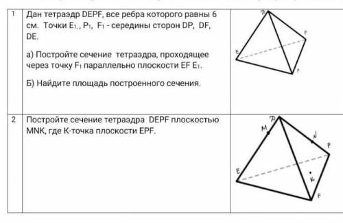 ДВА НОМЕРА ИЗ ГЕОМЕТРИИ ПО ТЕМЕ СЕЧЕНИЕ (желательно с развёрнутым пояснением и рисунком) ​