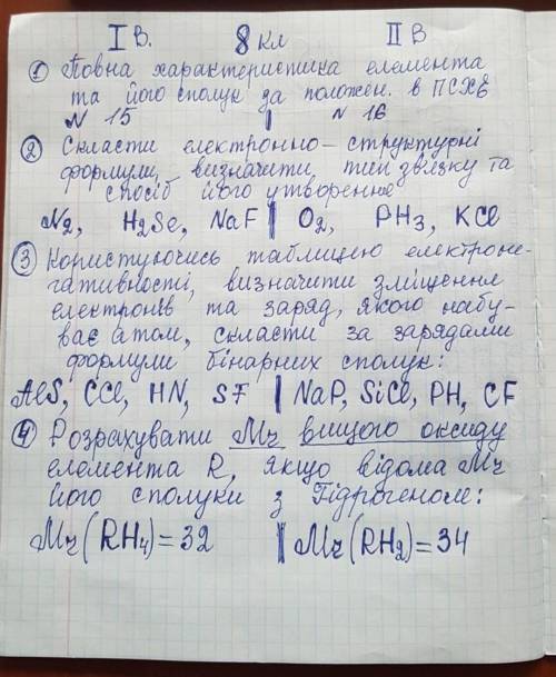 Помготите с тестом 1 вариант ​