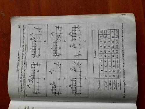 Техническая механика рисунок г, вариант 1 Если можете от руки понятным почерком