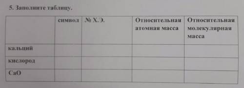 химия 8 класс контрольная работа 2 вычислите массу растворенного вещества и массу растворителя если