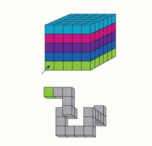 У Тани есть параллелепипед из кубиков, окрашенный по слоям. Таня вырезала из этого параллелепипеда з