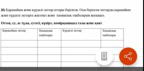 қарапайым және күрделі заттар берілген.осы берілген заттарды қарапайым және күрделі заттарға жіктеңі