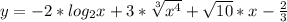 y = -2 * log_{2} x + 3 * \sqrt[3]{x^{4}} + \sqrt{10} * x - \frac{2}{3}