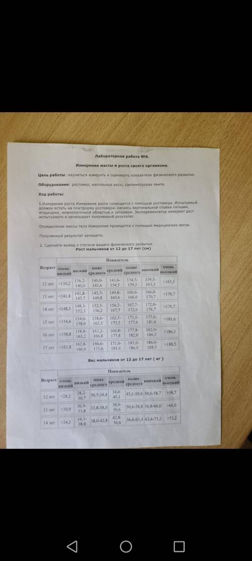 Мне 15 лет, рост примерно 170, Вес-67