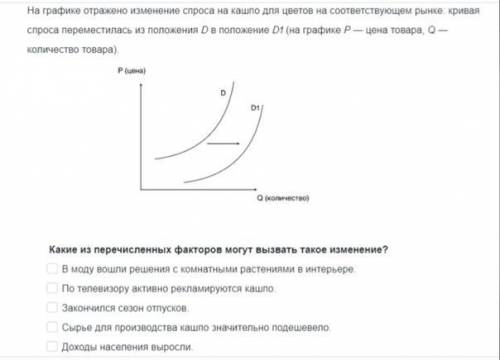 Вопросы по экономике, 10 класс