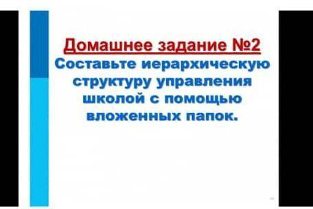 Составьте иерархическую структуру управления школой с вложеных папок.​