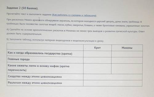 Задание 2 ( ). Прочитайте текст и выполните задание (Как работать со схемами и таблицами).При раскоп