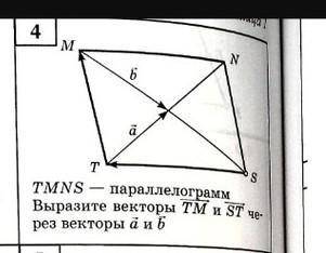TMNS параллелограмм выразите векторы TM и ST через векторы а и в​