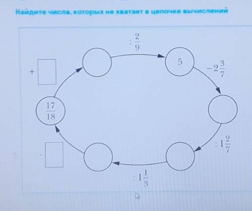 найдите числа которых не хватает в цепочке​