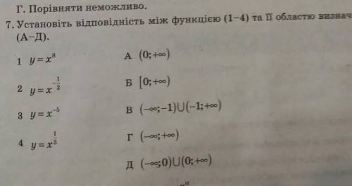 Установить соответствие между функцией и областью определения. ​