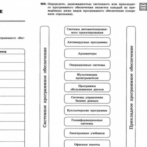 сделать 104 номер седьмой класс