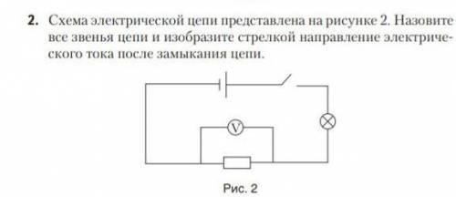 кто правильно ришит переведу ​