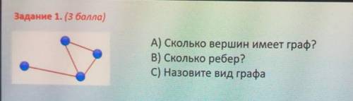 вид графа обязательно это информатика​