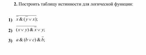 Построить таблицу истинности для логической функции: