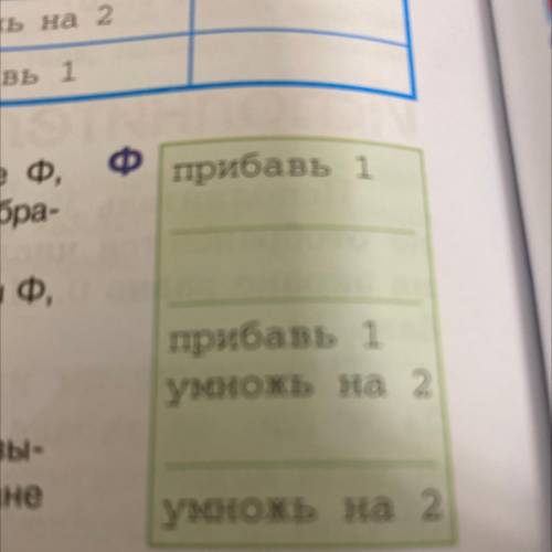 Какие команды пропущены в программе Ф, если после её выполнения на экране отобра жается число 22? По