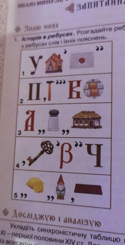 История Украины 7 клас ребусы 78 сторінка (пишите по укр ​