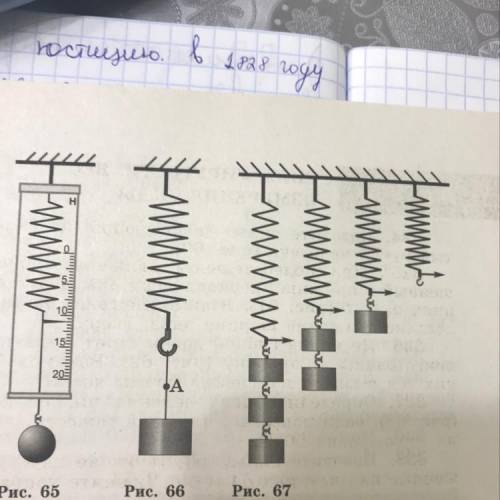 Если нить в точке А оборвётся , то под действием какой силы сократится пружина ( рисунок 66 )