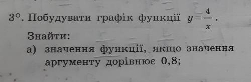 Б)значення аргументу, при якому значення функції дорівнює 12​