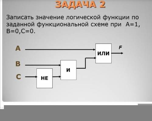 вопрос по информатике 8 класс​