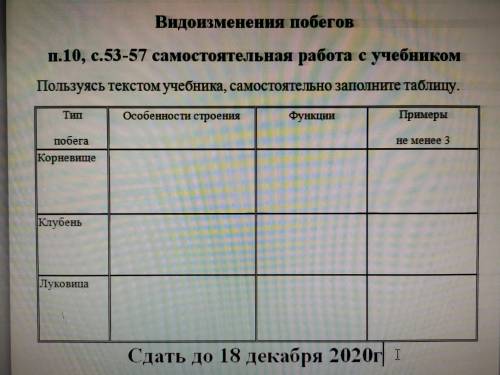 сделать брать из учебника по биологии за 6 класс п.10