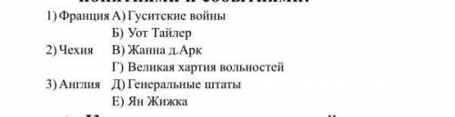 Соотнесите названия стран с приведёнными в списке утверждениями, терминами, понятиями и событиями ​