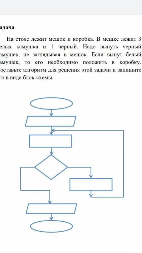 На столе лежит мешок и коробка. В мешке лежит 3 белых камушка и 1 чёрный. Надо вынуть черный камушек