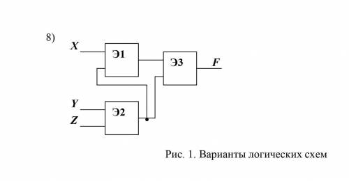 Для заданной схемы, составленной из трех логических элементов ЛЭ 1, ЛЭ 2, ЛЭ3 за- писать логическое