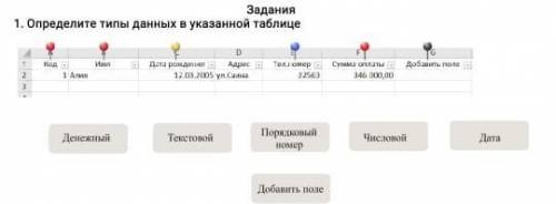 определите типы данных в указоной таблице​