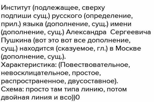 Синтаксический разбор предложения: Я поступаю в институт имени А. С. Пушкина.