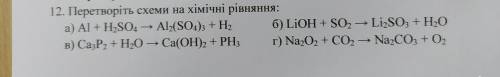 Перетворіть схеми на хімічні рівняння: