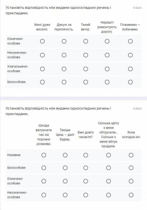 Установіть відповідність між видами односкладних речень і прикладами. ІВ