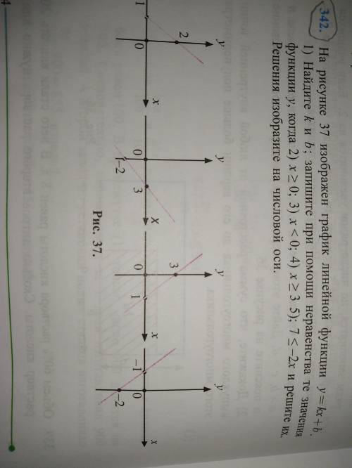 На рисунке 37 изображён график линейной функции y=kx+b. Найдите k и b; запишите при неравенства те з