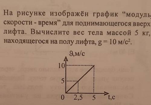 нужна даю 100 б. Нужно с полным решением .