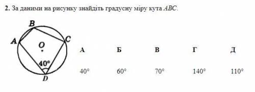 За даними на рисунку знайдіть градусну міру кута АВС.