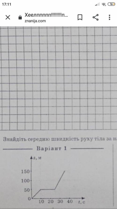 Знайдіть середню швидкість руху тіла за наведеним графіком