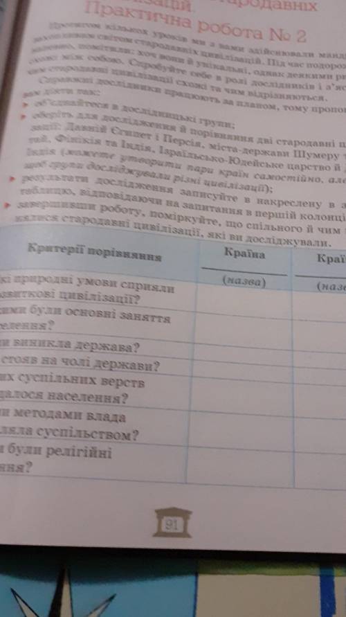 Дповіли и на запитання в переіn tomons: P завершивши роботу, поміркуйте, во спільного і чим відріаял