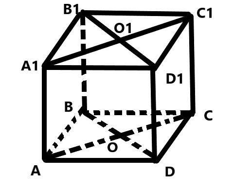 Користуючись зображенням куба АВСDA1B1C1D1, вкажіть паралельні площини, які проведені через мимобіжн