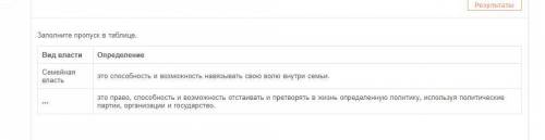 Заполните пропуск в таблице. Вид власти Определение Семейная власть это и возможность навязывать