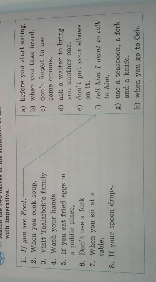 Match the two halves of the sentences to make zero conditional sentences with imperative. Ребят очен