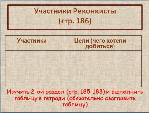 Учебник: https://11klasov.org/369-vseobschaya-istoriya-istoriya-srednih-vekov-6-klass-agibalova-ev-d